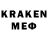 Кетамин ketamine Nuhat Gokturk